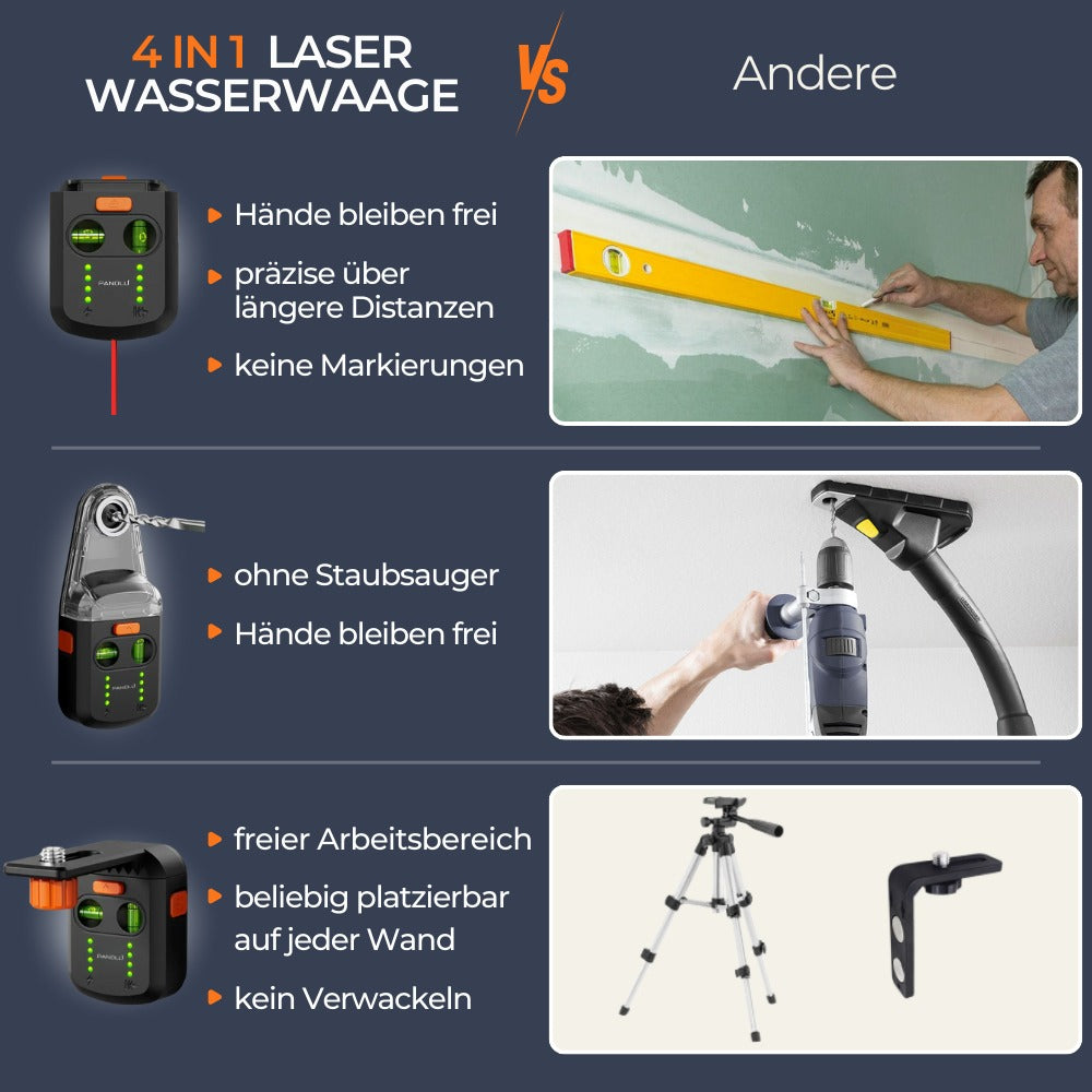 4in1 Laser Wasserwaage